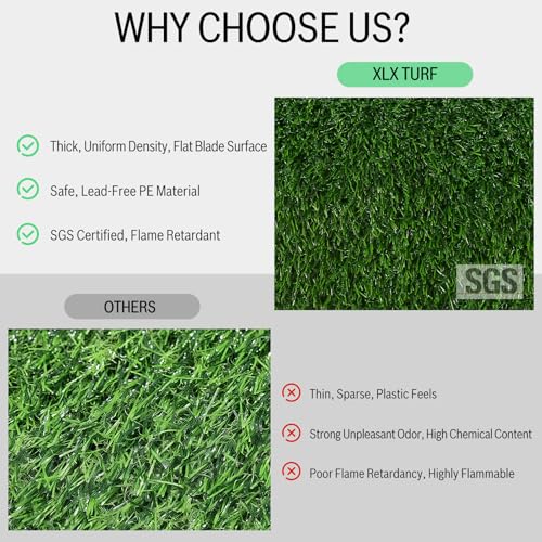 Artificial Grass Placemats - 12"x12" Turf Mats for Parties