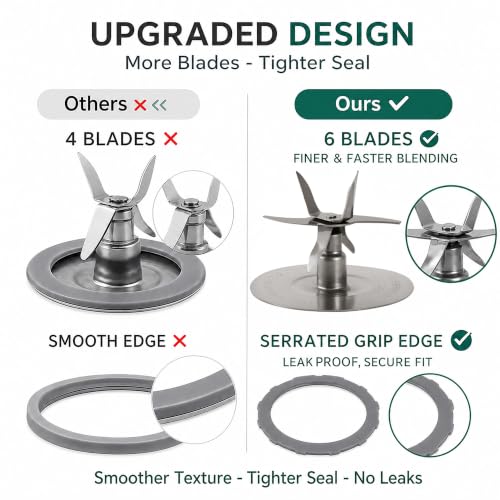 6-Point Stainless Steel Blender Blade Kit for Oster Pro 1200