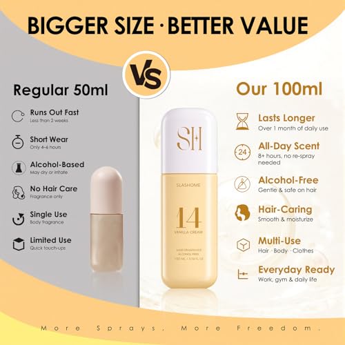 Slashome Vanilla Cream Hair & Body Perfume Mist, Alcohol-Free 100ml