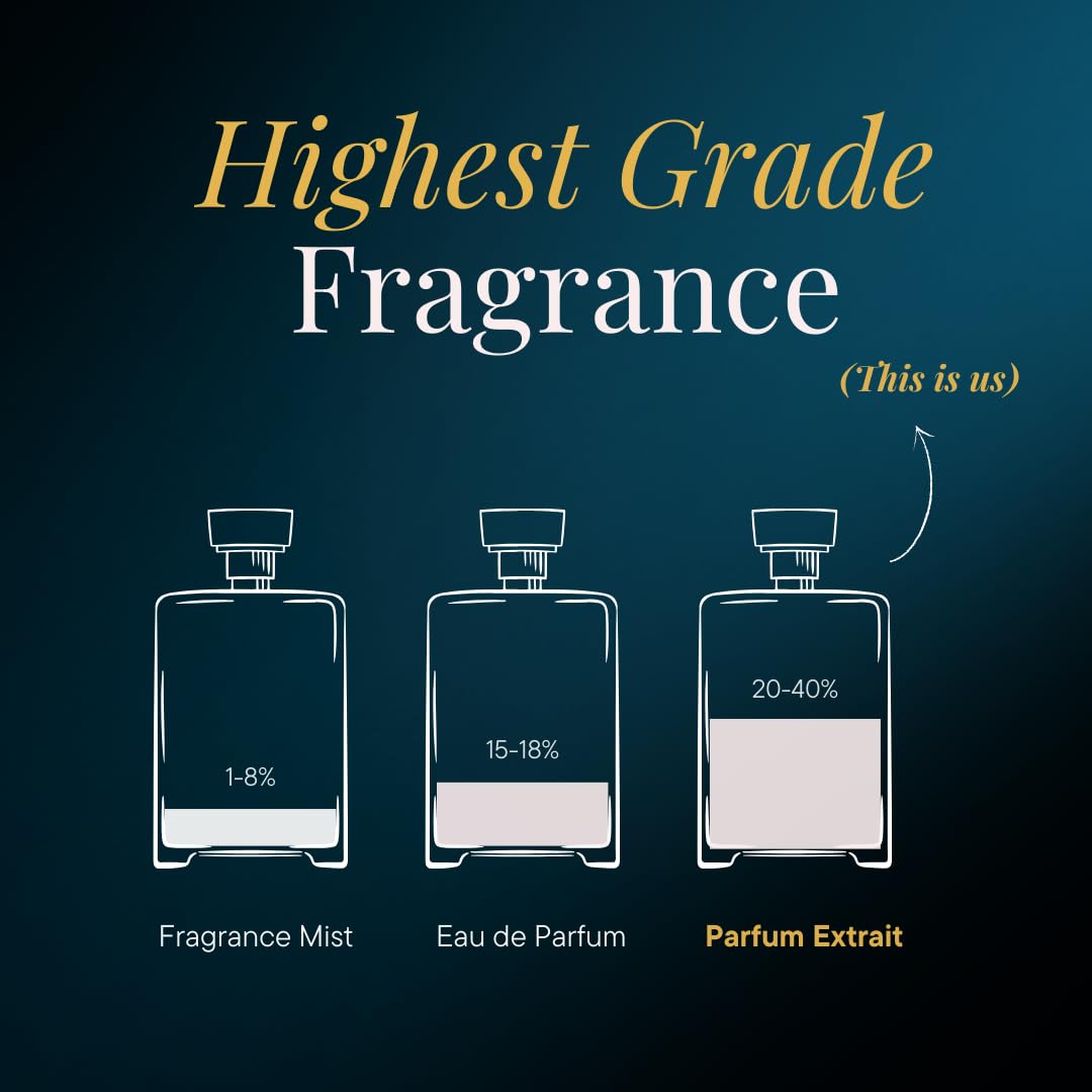 **10ml Alcohol-Free Eau de Parfum | Woody & Resinous Luxury Scent | Cardamom, Lemon & Sandalwood | Travel Size**