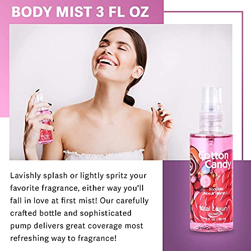 Vital Luxury Cotton Candy Scented Bath & Body Gift Set - Travel Size 3-Piece Collection