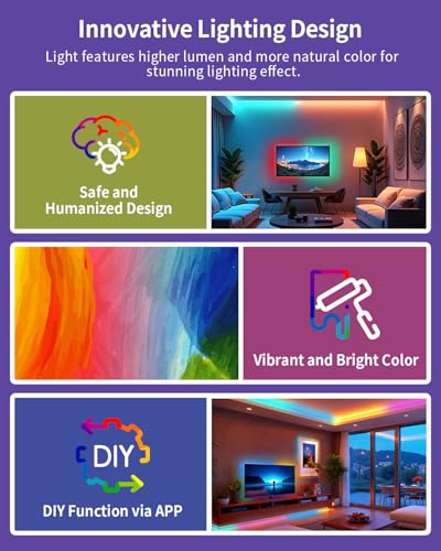 Smart RGB+IC LED Strip Lights - 6.6ft Bluetooth Color Changing