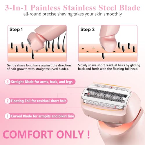 Eurybias Pink 2-in-1 Electric Women’s Razor & Bikini Trimmer - Waterproof & Cordless