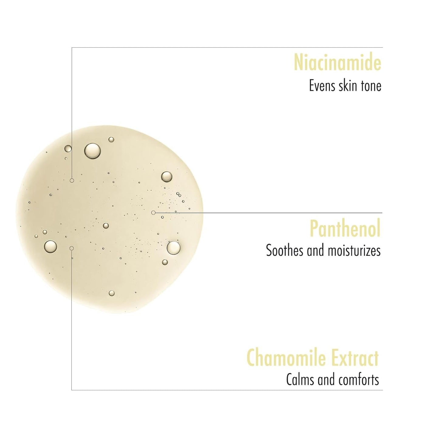 Gentle Cleansing Oil for Face & Body - Makeup Remover & Double Cleanser with Niacinamide & Panthenol - Removes Sunscreen, Sebum & Impurities, Hydrating Formula for Sensitive & Dry Skin – 200ml