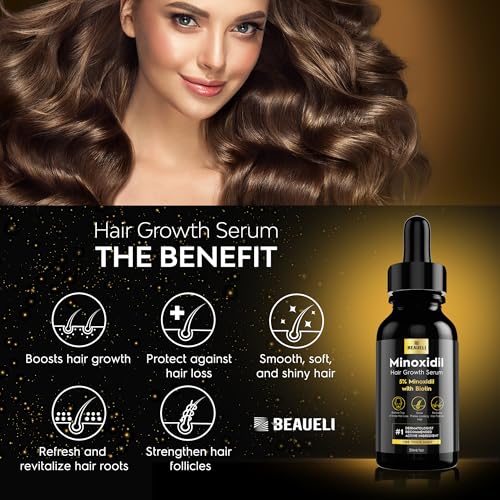 beaueli 5% Minoxidil for Men & Women Hair Growth, Beard Growth, Hair Loss Treatment, Unisex Adult 1oz