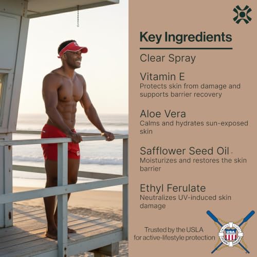 Dermasport SPF 50 Clear Body Sunscreen Spray - Water Resistant 6 oz