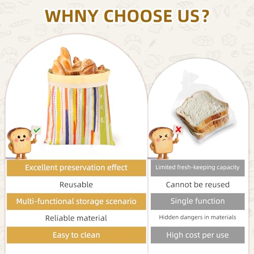 2 Pack Reusable Beeswax Bread Bags for Sourdough Storage
