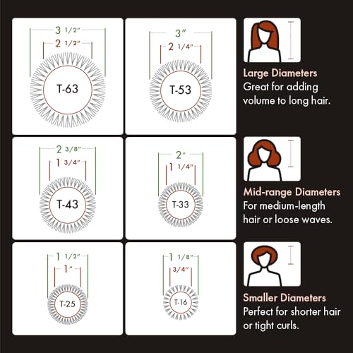 Olivia Garden ProThermal Anti-Static Round Hair Brush, 1 1/4 Inch