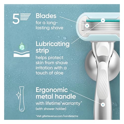Gillette Venus Extra Smooth Sensitive Razor for Women - 1 Handle + 2 Refills