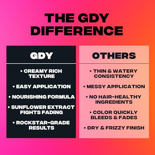 Good Dye Young Semi-Permanent Hair Color, Vegan and Cruelty-Free Pink Hair Dye, Last up to 24 Washes, Non-Damaging Conditioning Hair Color (5FL OZ, Ex Girl)