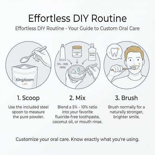 50g Non-Nano Microcrystalline Hydroxyapatite Powder - Fluoride-Free Enamel Repair & DIY Toothpaste Base with Stainless Steel Spoon