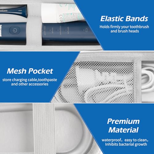 Travel Toothbrush Case for Oral-B Pro/Smart/iO & Philips Sonicare – Deep Blue