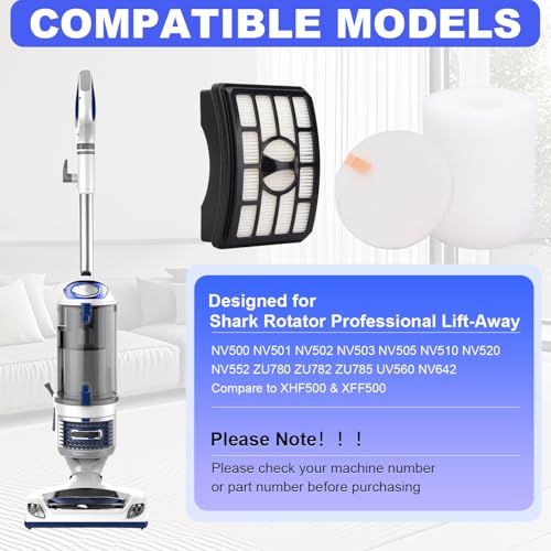 Shark Rotator HEPA Filter Replacement Kit - Fits NV500 NV501 NV502 NV503 NV505 NV510 NV520 NV552 ZU780 ZU782 ZU785 UV560