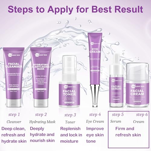 FULLLIGHT TECH 6-Piece Anti-Aging Skincare Set with Retinol & Hydrating Mask for Women