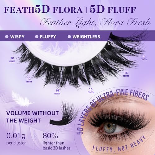 B&Qaugen 5D Fluffy Lash Clusters Kit - Medium Volume Wispy Lashes