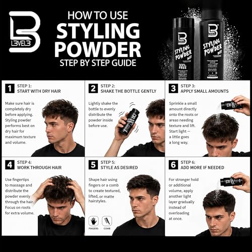 L3 Level 3 Hair Texture Powder for Men - Matte Finish Volumizing Powder