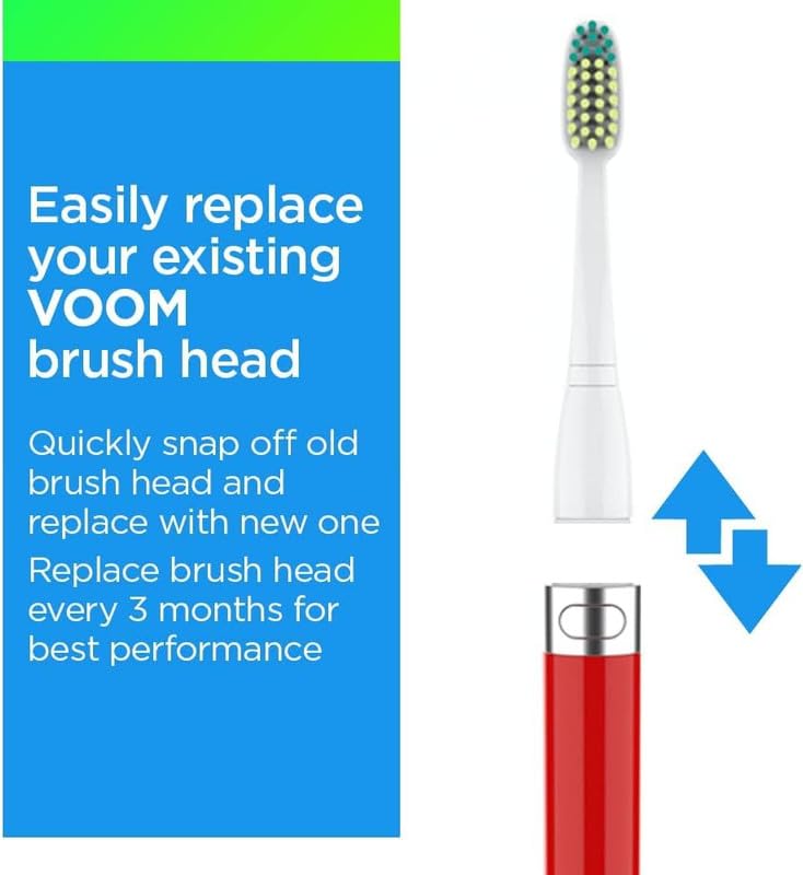 Voom Sonic Go 1 Replacement Brush Heads - 4 Count Soft Bristles