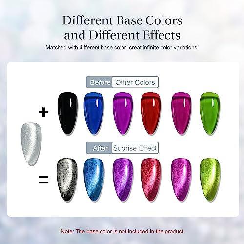 SAGEBIO Cat Eye Gel Nail Polish - 15ml Holographic Magnetic Gel & Magnet