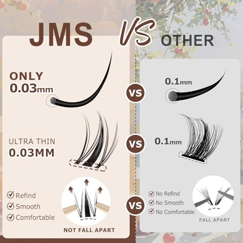 JMS&JMS Fairy Lash Clusters Kit - 144pcs Natural Manga Lashes