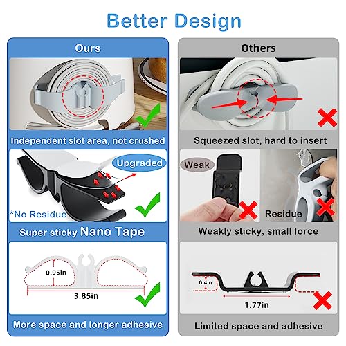Lancord Cord Organizer for Kitchen Appliances - 8 Pack