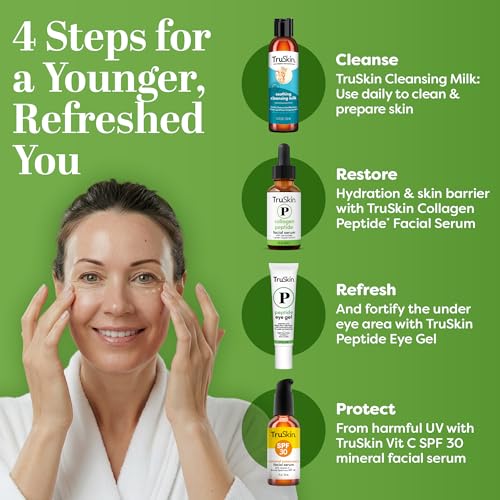 TruSkin Peptide Eye Cream Gel for Dark Circles & Fine Lines