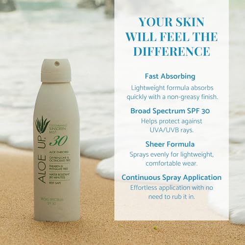 Aloe Up White Collection Sunscreen Lotion SPF 30, 4 oz - Hydrating Formula