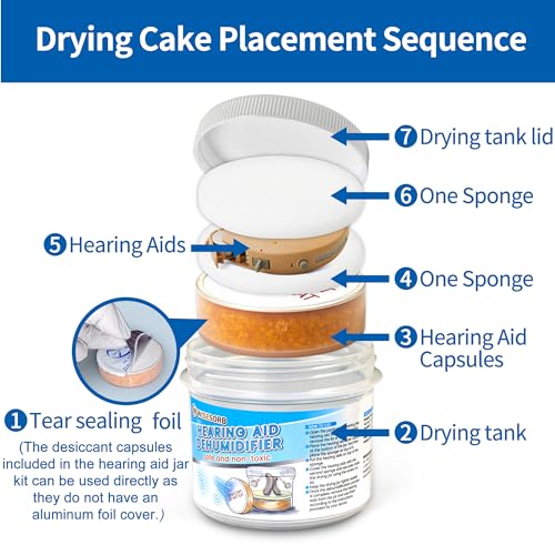 Wisesorb Hearing Aid Dryer & Dehumidifier Set with Capsules