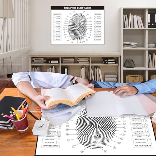 Fingerprint Chart Poster for Detective Parties - 24.4" x 33.5" Canvas Print