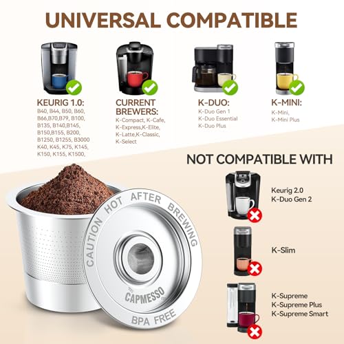 CAPMESSO Reusable K Cups for Keurig 1.0 - Stainless Steel Coffee Pods (2 Pack)