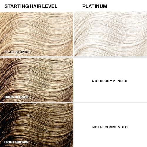 Keracolor Platinum Color + Clenditioner Semi-Permanent Hair Color