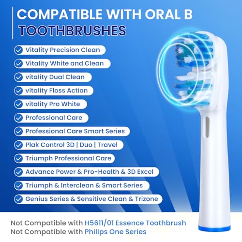 Ronsit 16-Pack Toothbrush Heads Compatible with Oral B - Dual Clean Design