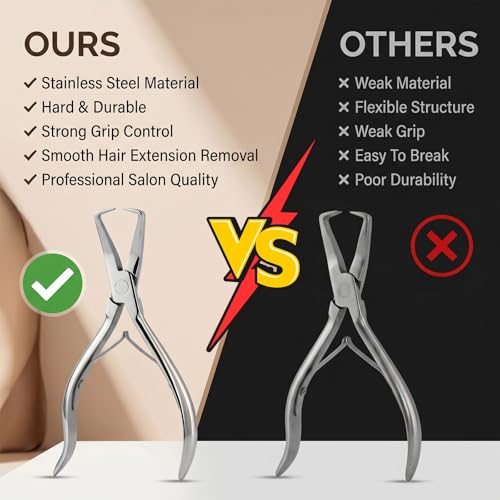 Stainless Steel Micro Link Bead Remover Pliers for Hair Extensions - Cross Edge Silver, 5.5 Inch
