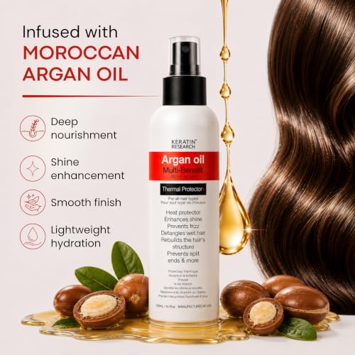 KERATIN RESEARCH Thermal Hair Protectant Spray Twin Pack 4oz - Heat, Frizz & Shine Control