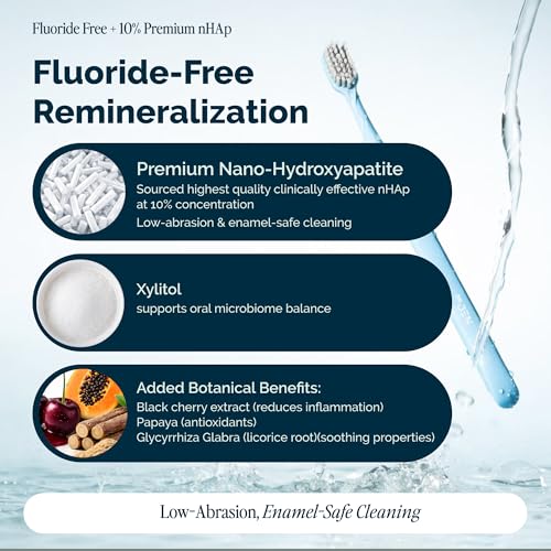 Dr. Jen Cool Mint Fluoride-Free Toothpaste with 10% Nano Hydroxyapatite - 3.4 oz