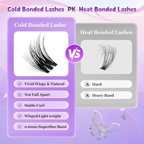 Ebullience Invisible Band D Curl Lash Clusters MIX 8-18mm 100pcs - Natural DIY Eyelash Extensions