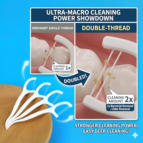 400 Count Double-Thread Dental Floss Picks - Ultra Thin Flossers with Travel Cases