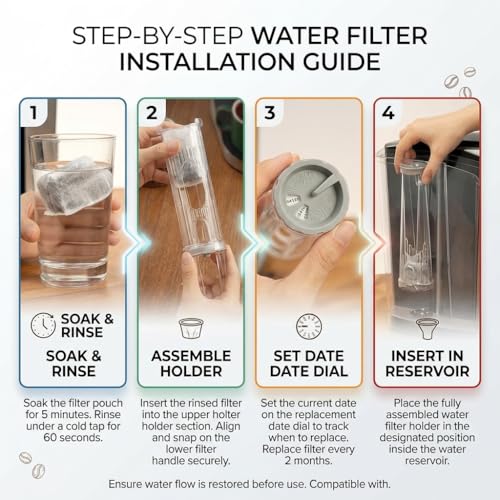 12 Pack Replacement Water Filters for Keurig Coffee Makers