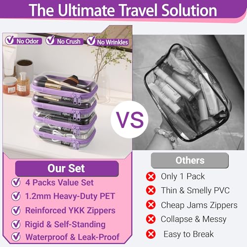 YQBRAO Clear Hard Shell Zipper Cases - 4 Small Cable Organizers, Purple