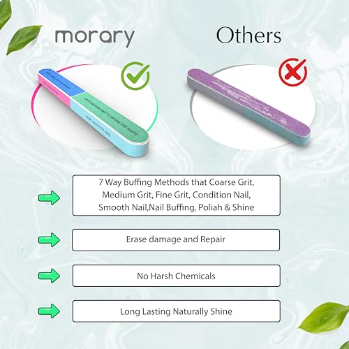 7-Way Nail Buffer Block for Smooth, Shiny Natural Nails