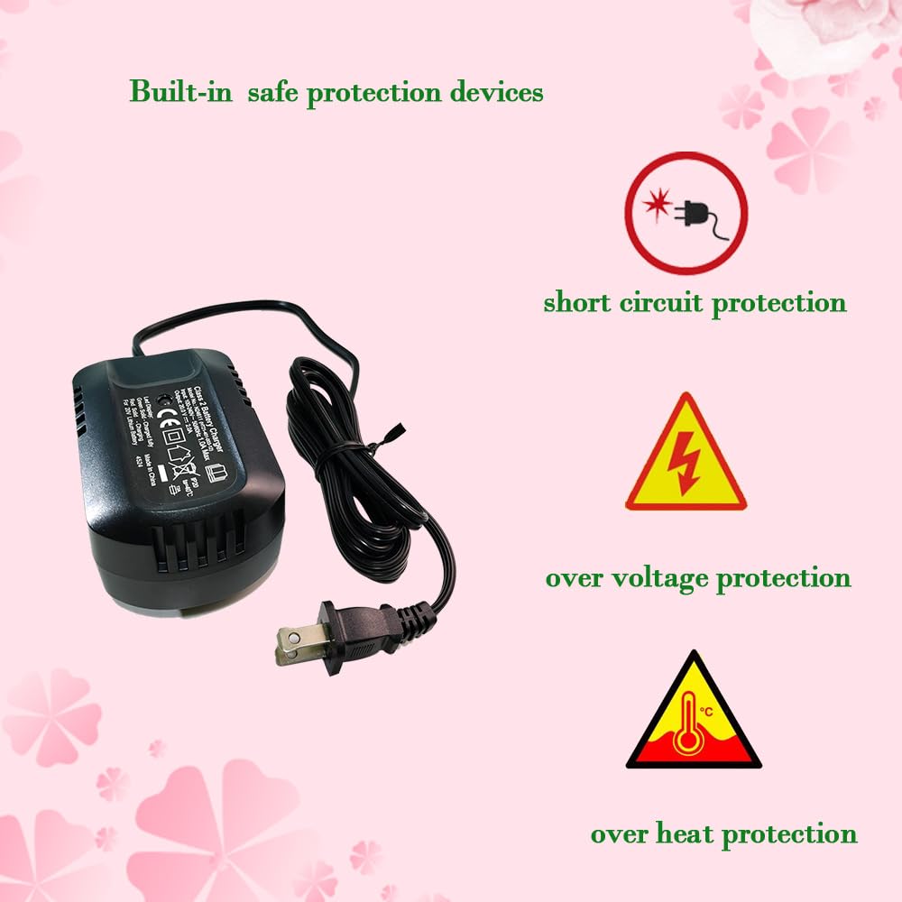 for Hyper Tough 20V Fast Lithium Battery Charger Compatible with Hyper Tough 20v Battery AQ90051G HT21-401-003-11...