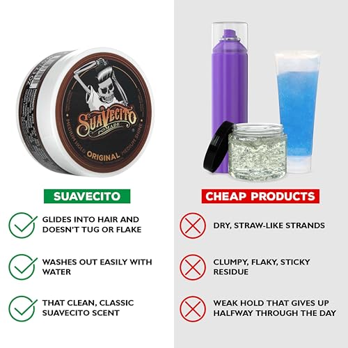 Suavecito Pomade Original Hold 2.3 oz - Travel Size Hair Gel
