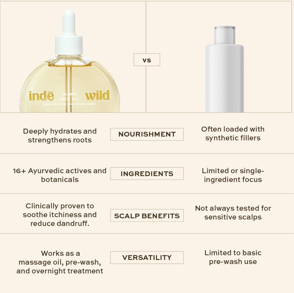 Indie wild Champi Hair Oil, 16+ Ayurvedic Actives, Scalp Massage, Pre-Wash, Overnight Treatment, (50ml)
