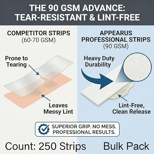 250 Count Heavy Duty Non Woven Waxing Strips for Hair Removal