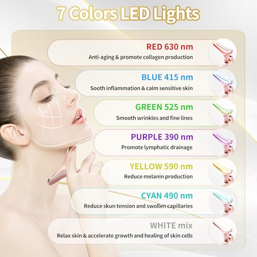 Lyndops 7 Color LED Face Light Therapy Device - Glossy Pink