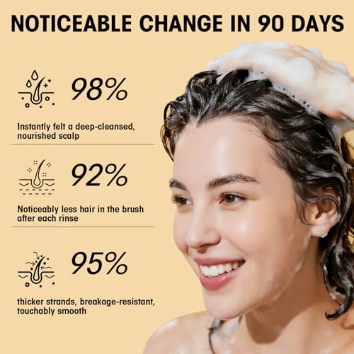 Anti Hair Loss Shampoo for Men & Women with Ginger & Castor Oil - 16.8 fl. oz