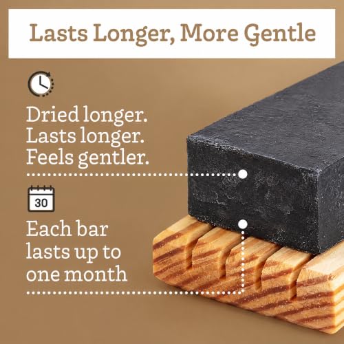 Dead Sea Mud & Charcoal Detox Soap Bar for Face & Body - Long-Lasting Natural Cleanser