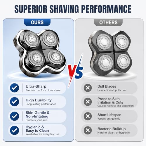 E-Hunter 2 Pack Pro 4 Shaver Replacement Heads for Skull Shaver Models