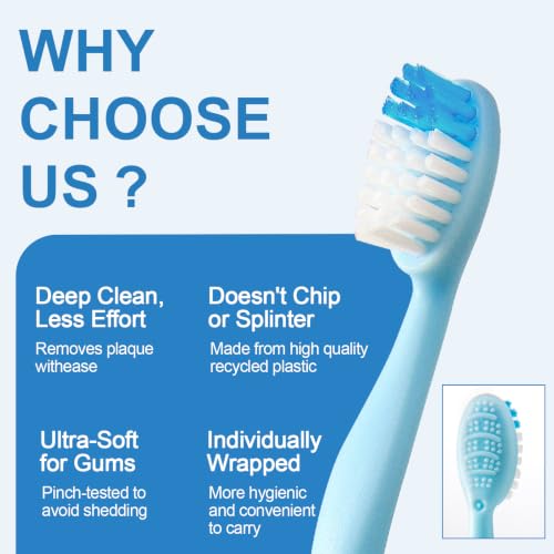 JOUGE Mint 4-in-1 Pre-Pasted Travel Toothbrush 40 Pack - No Water Needed