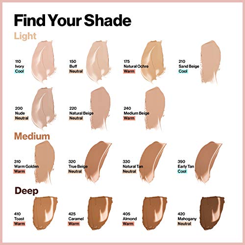 Revlon ColorStay Full Cover Foundation 110 Ivory - 24HR Matte Finish