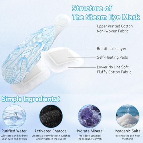 MOEASEii Self-Heating Steam Eye Mask for Dry Eyes - 20 Pack Unscented